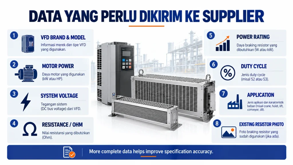 Data yang Harus Dikirim ke Supplier